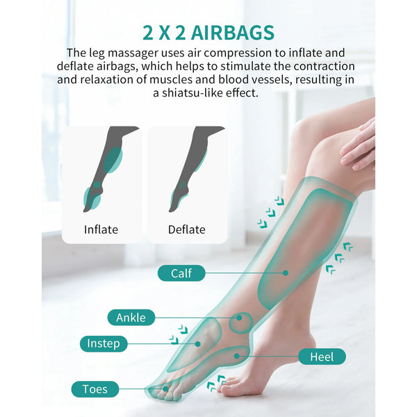 Nekteck Leg Massager With Air Compression