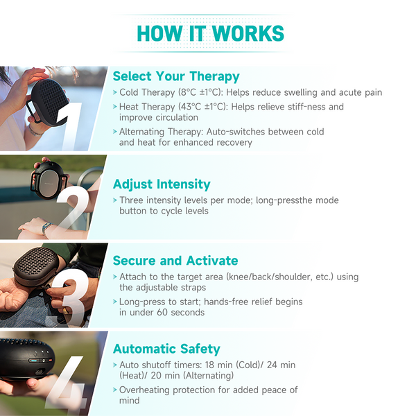 Nekteck Portable 3-in-1 Wearable Heat & Cold Device