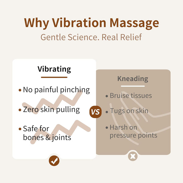 Nekteck Knee Massager, Cordless 3-in-1 Knee Massage