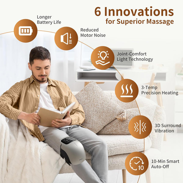 Nekteck Knee Massager, Cordless 3-in-1 Knee Massage