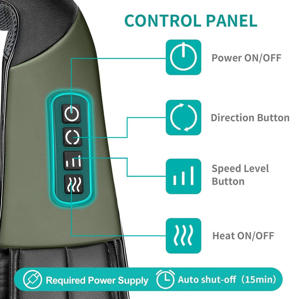 Nekteck Shiatsu Neck and Back Massager-Special Edition