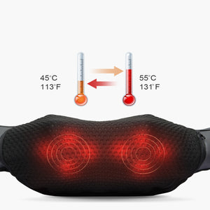 3_Intensity_Levels_And_Heat_Function