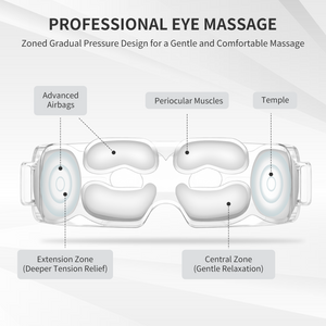 Nekteck Eye Massager with Heat