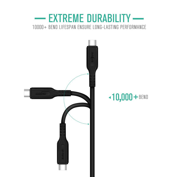 Nekteck USB-IF Certified USB C Cable 2 Pack