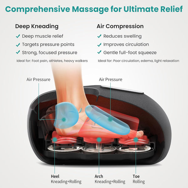 Nekteck Shiatsu Foot Massager Machine-With Remote Control