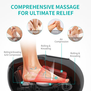 Full Wrap Foot Massager Multi-Method Comprehensive Massage
