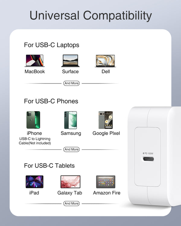 Nekteck 100W USB C Charger 1 PORT