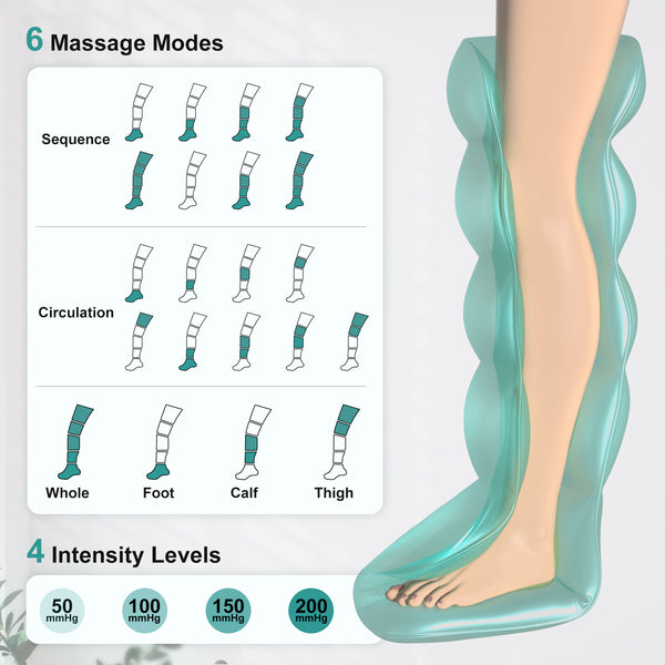 Nekteck Cordless Air Compression Full Leg Massage