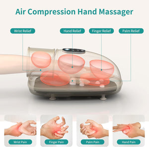 Nekteck Cordless Hand and Wrist Massager Scene-1