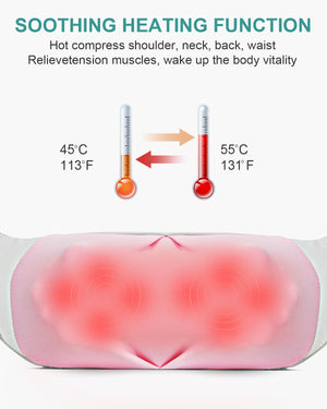 Nekteck Cordless Neck and Back Massager Scene-4