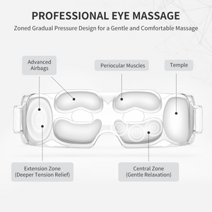 Professional Eye Massager