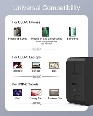 Nekteck 60W USB C Charger