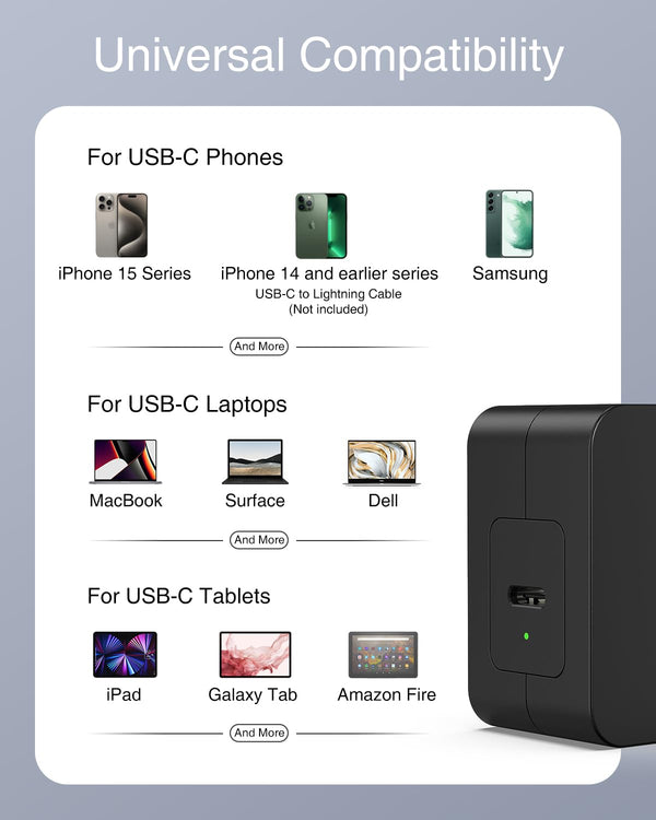 Nekteck 60W USB C Charger [GaN Tech]