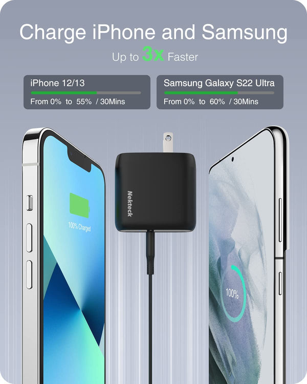 Nekteck 65W USB C Charger GaN PD 3.0(PPS)