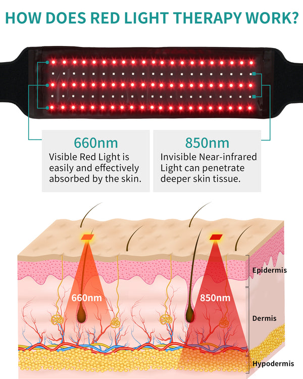 Does Red Light Therapy Really Work?