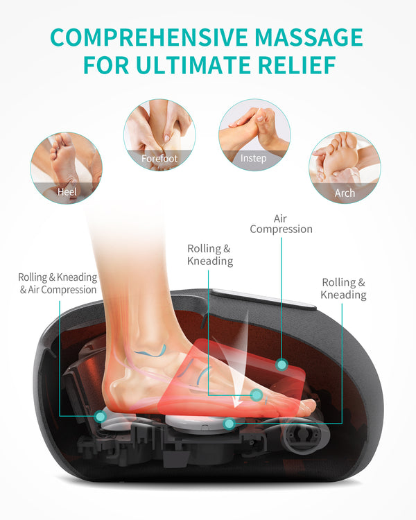 Nekteck Foot Massager Machine