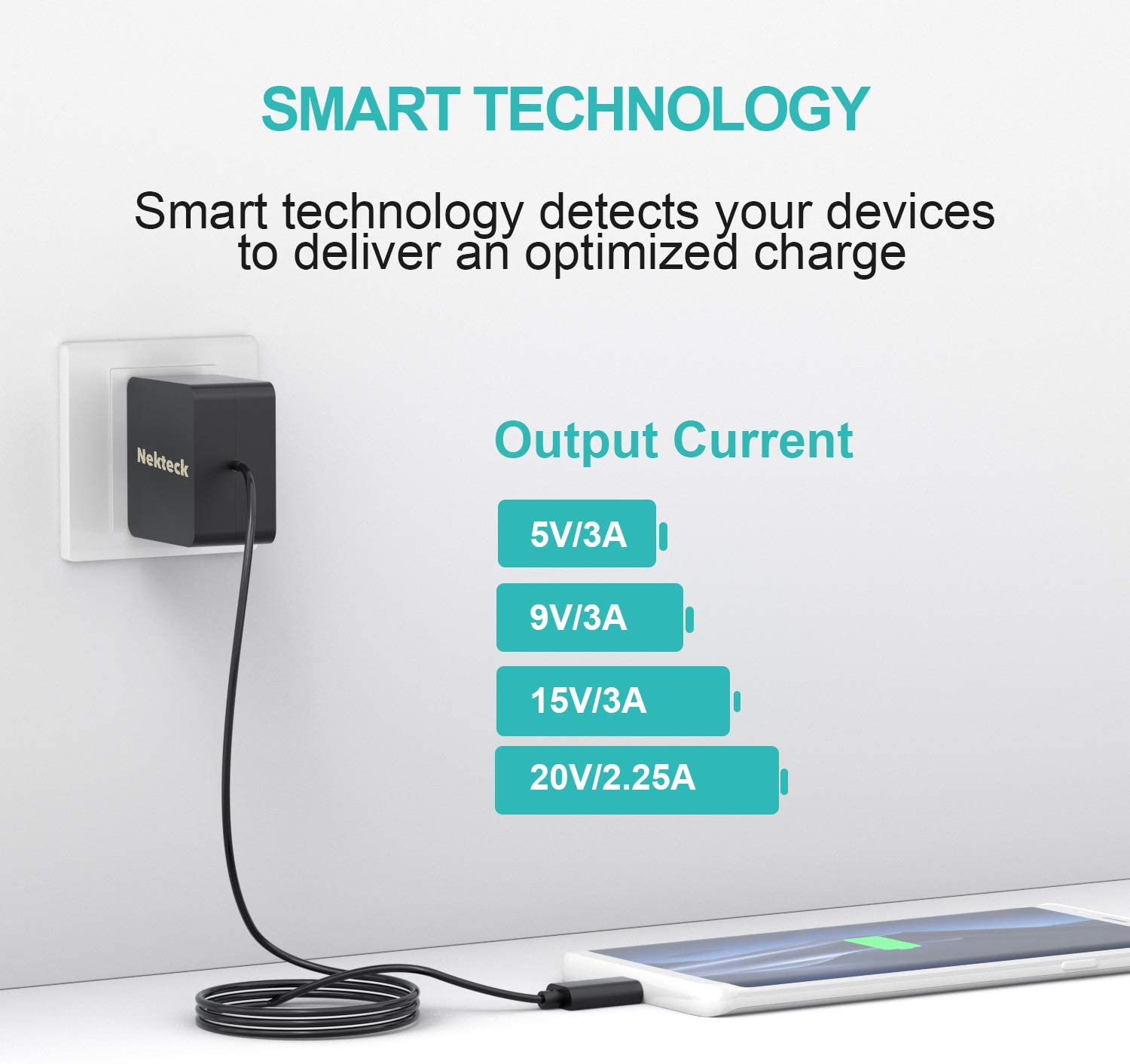 Nekteck 45w Usb C Charger